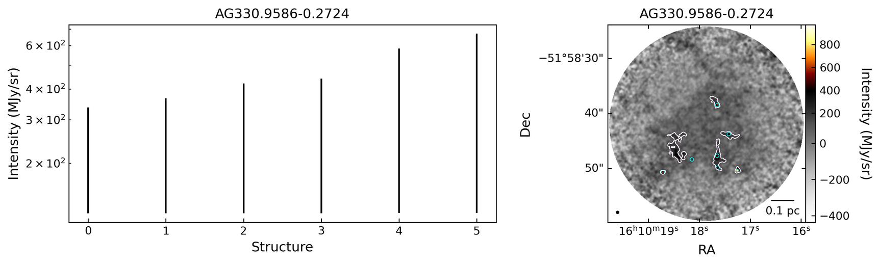 798398_AG330.9586-0.2724